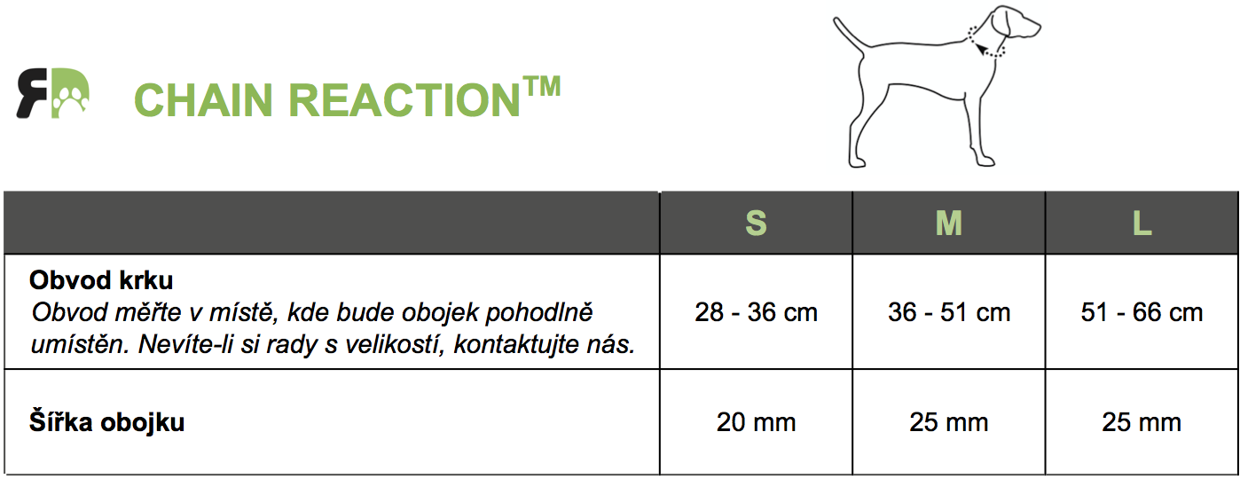 vel - chain reaction